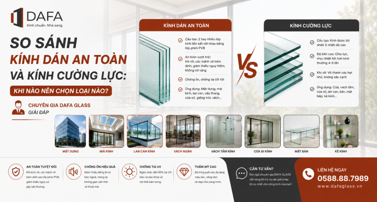 So Sánh Kính Dán An Toàn Và Kính Cường Lực: Khi Nào Nên Chọn Loại Nào? Chuyên Gia DAFA Glass Giải Đáp