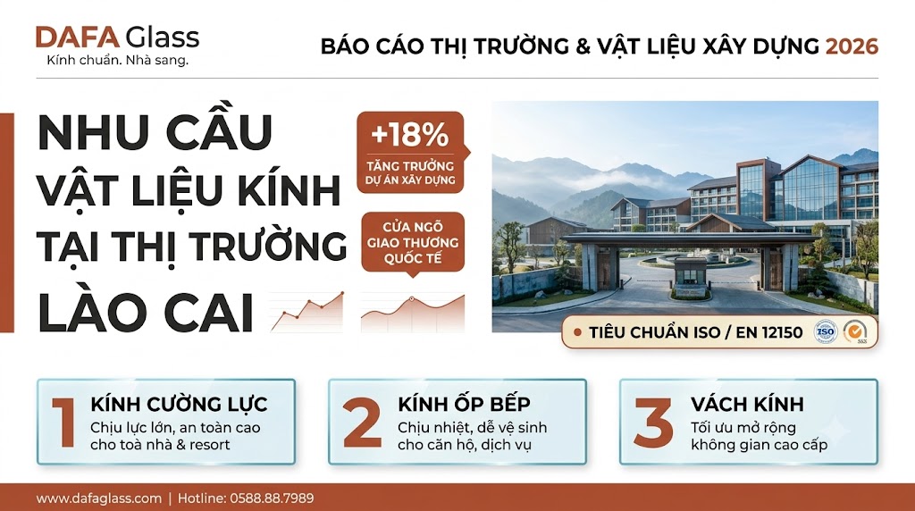 Phân Tích Nhu Cầu Vật Liệu Kính Xây Dựng Tại Thị Trường Lào Cai